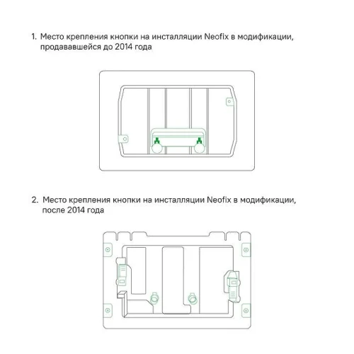 Клавиша смыва Iddis Unifix UNIS2MGi77 цвет Золото матовое