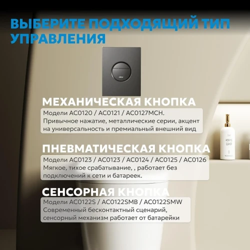 Кнопка смыва для инсталляции Abber AC0126NG цвет Никель