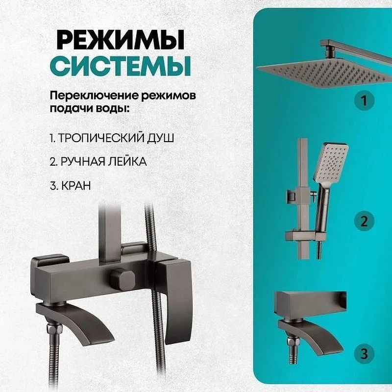 Душевая система Grocenberg GB7007-1BG Графит