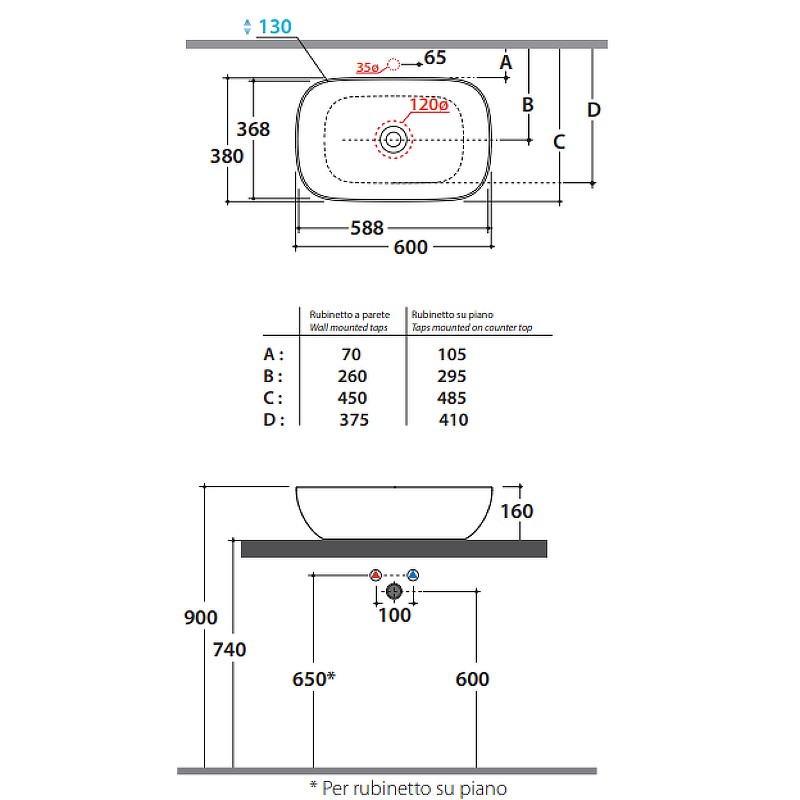 Раковина-чаша Globo T-Edge 60 B6R60.BI*0 Белая фарфор накладная