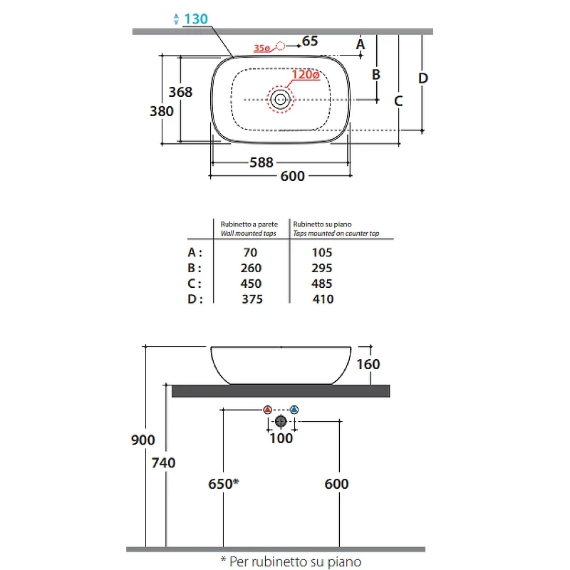 Раковина-чаша Globo T-Edge 60 B6R60.BI*0 Белая фарфор накладная