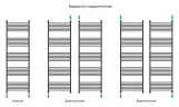 Водяной полотенцесушитель Сунержа Богема+ прямая 190x60 32-0220-1960 цвет Золотой шёлк