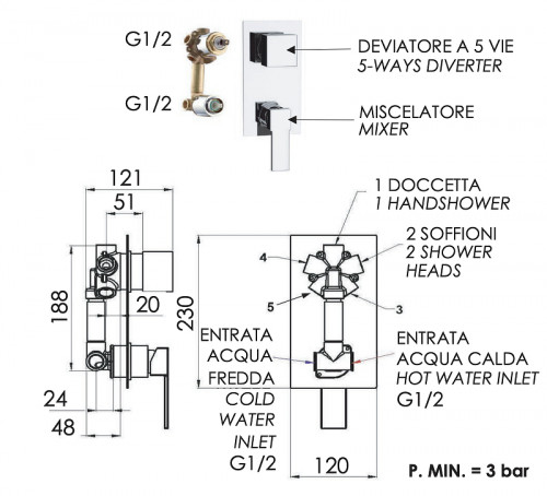 Смеситель для душа Remer Qubika Q95 цвет Хром