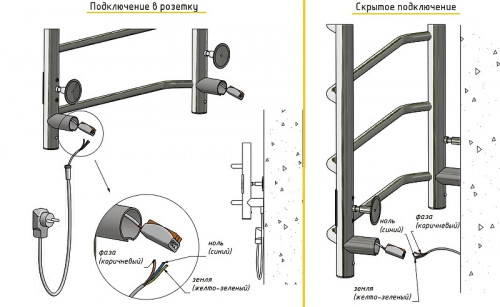 Электрический полотенцесушитель Тругор ПЭК 20 КВ 60x40 Хром нержавеющая сталь