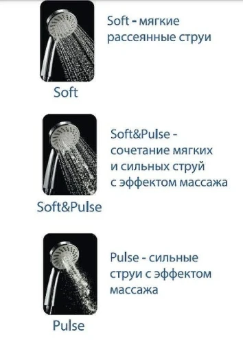 Ручной душ Olive's D103 Хром