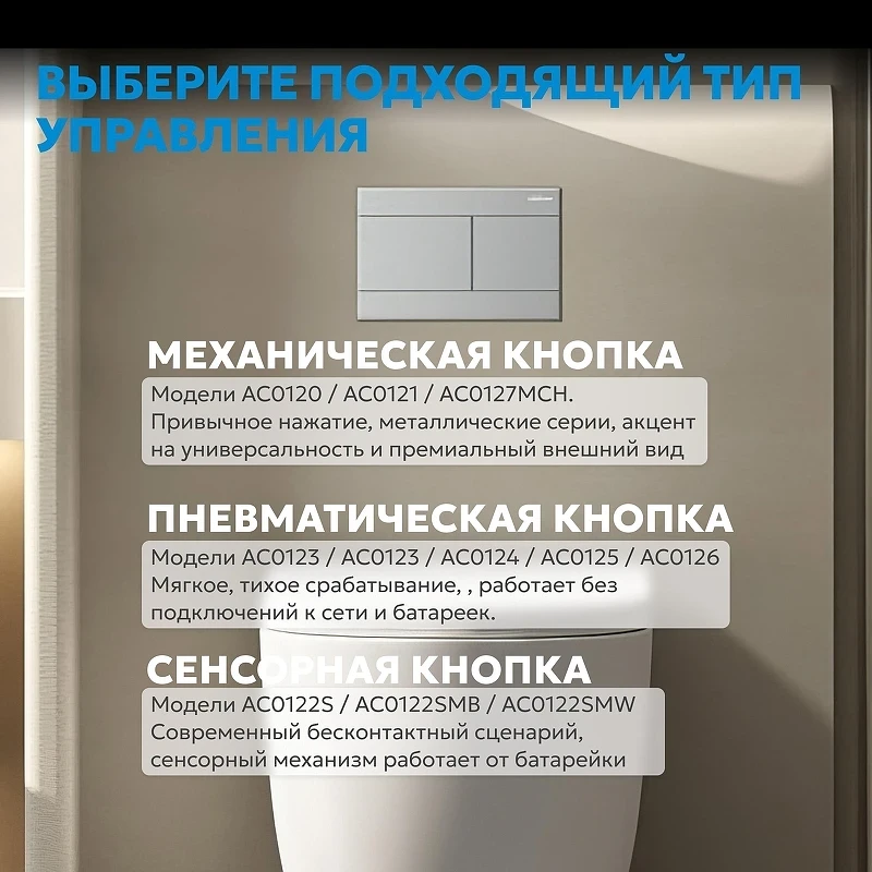 Кнопка смыва для инсталляции Abber AC0127MCH цвет Хром матовый