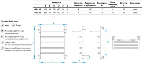 Водяной полотенцесушитель Energy Classic Modus 600x500 EWTRCLASM0605010000 с полкой Хром нержавеющая сталь