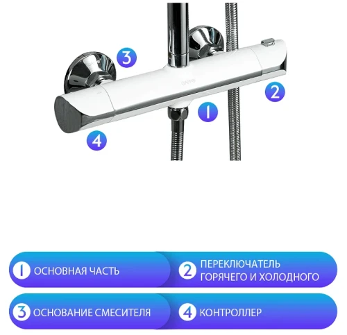 Душевая система Gappo G03-8 G2403-48 с термостатом Белая Хром латунь на стену