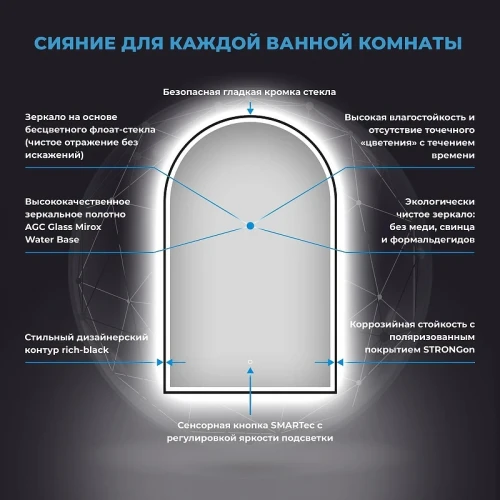 Зеркало Wellsee 7 Rays' Spectrum 50 172201730 с подсветкой цвет Черный матовый с сенсорным выключателем