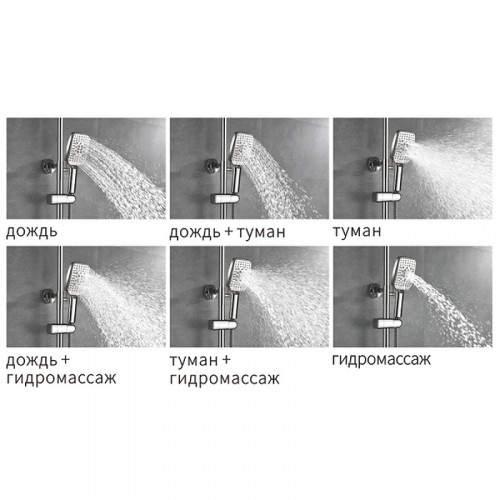 Душевая система Rose R27 R2736 Хром