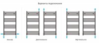 Водяной полотенцесушитель Сунержа Модус 1000х500 31-0250-1050 Черный матовый нержавеющая сталь
