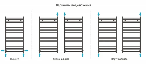 Водяной полотенцесушитель Сунержа Модус 1000х500 31-0250-1050 Черный матовый нержавеющая сталь