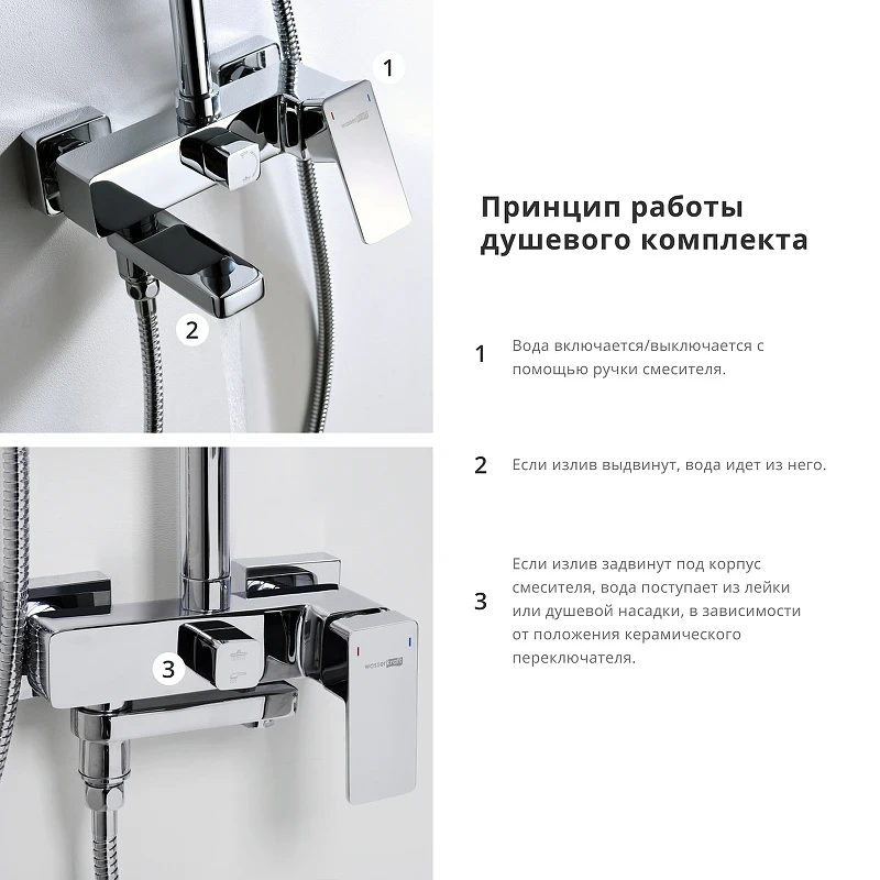 Душевая система WasserKRAFT SK17701CH цвет Хром