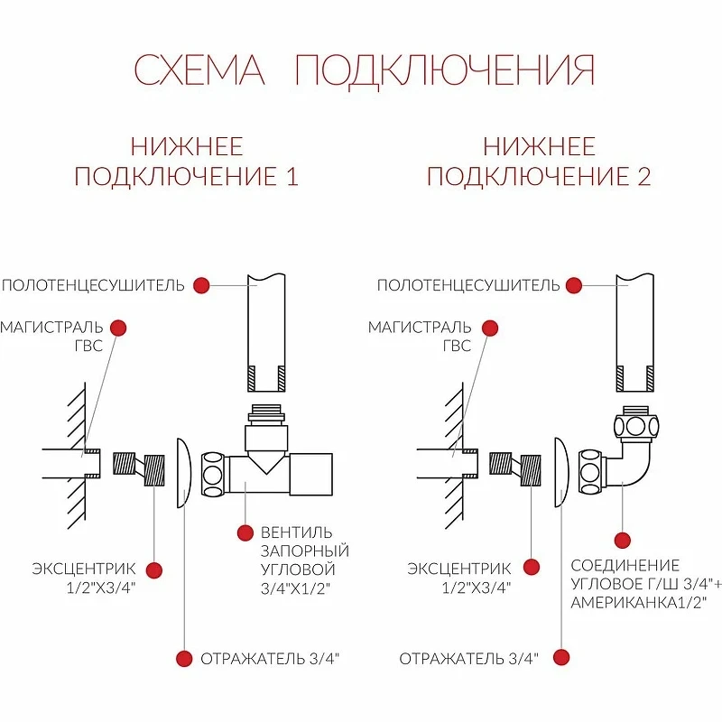 Водяной полотенцесушитель Terminus Классик П5 400x596 4670030726216 Хром нержавеющая сталь