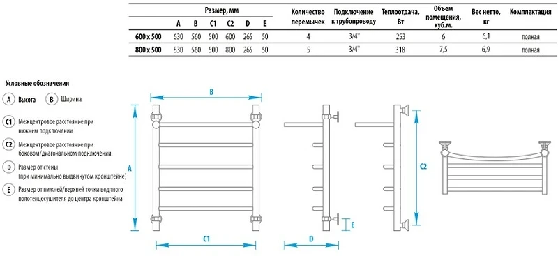 Водяной полотенцесушитель Energy Classic Modus 800x500 EWTRCLASM0805010000 с полкой Хром нержавеющая сталь