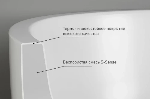 Раковина-чаша Salini Callista 56 106 1101106G Белая глянцевая искусственный камень (литьевой мрамор) накладная