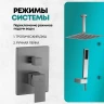 Душевая система Grocenberg GB5089BG-4 Графит