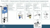 Инсталляция Ideal Standard Prosys TT00006 для унитаза без клавиши смыва нержавеющая сталь