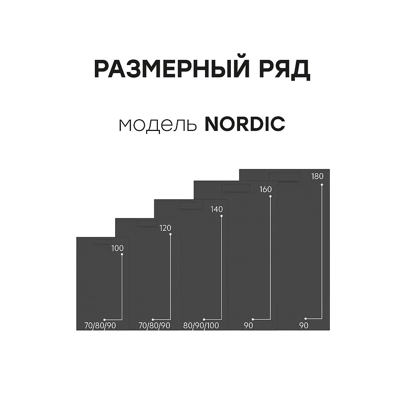 Душевой поддон из искусственного камня Starohome Nordic 160х90 52988035 цвет Черный матовый