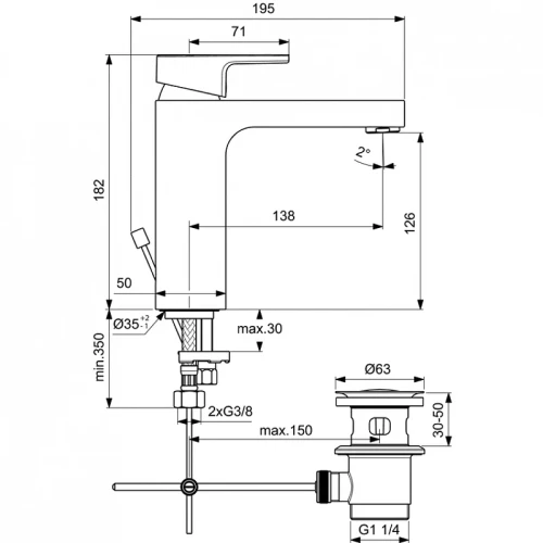 Смеситель для раковины Ideal Standard Edge A7109AA цвет Хром