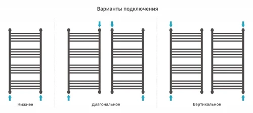 Водяной полотенцесушитель Сунержа Богема+ выгнутая 100x50 15-0221-1050 цвет Тёмный титан муар