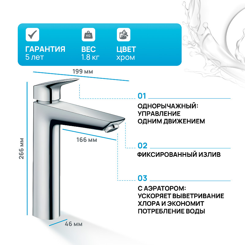 Смеситель для раковины Hansgrohe Logis 71090000 Хром латунь