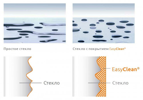 Душевая дверь RGW Hotel HO-011B 70 350601107-14 профиль Черный стекло прозрачное