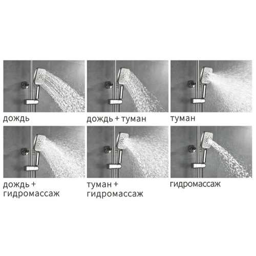 Душевая система Rose R27F R2736F Белая Хром