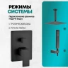 Душевая система Grocenberg GB5089BL-4 Черная матовая