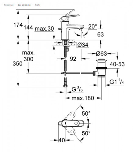 Смеситель для раковины Grohe Europlus II 33156002 Хром