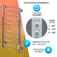 Электрический полотенцесушитель Ника Way-2 80/50 U Хром нержавеющая сталь