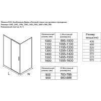 Душевой уголок Aquanet Pleasure Evo AE65-140x90-BT 140x90 324140 профиль Черный стекло прозрачное