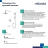Душевая система Milardo Rora RORSB03M68 Хром