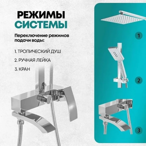 Душевая система Grocenberg GB7007-1CR Хром
