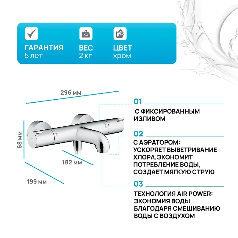Смеситель для ванны Hansgrohe Ecostat 1001 CL 13201000 с термостатом Хром латунь на стену