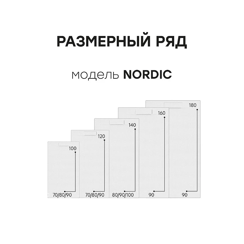 Душевой поддон из искусственного камня Starohome Nordic 160х90 56577969 цвет Белый матовый
