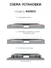 Душевой поддон из искусственного камня Starohome Nordic 160х90 56577969 цвет Белый матовый