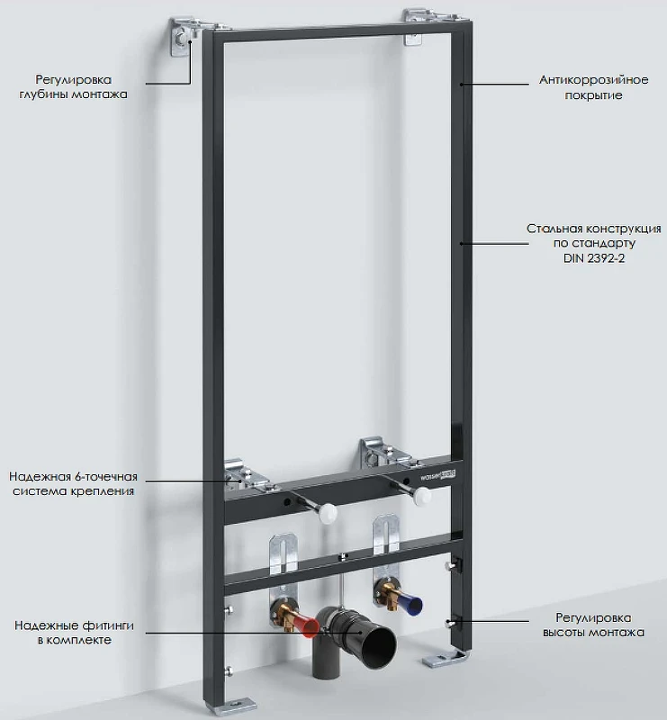 Инсталляция WasserKRAFT Aller 10BDT.020 для биде с крепежом нержавеющая сталь