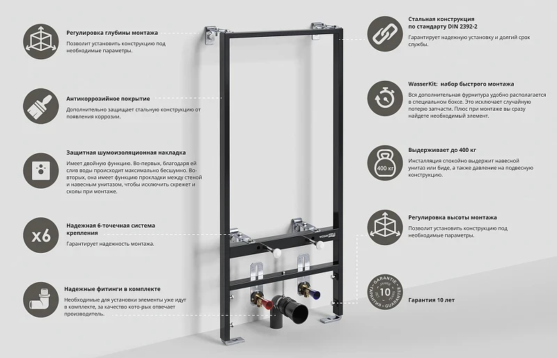 Инсталляция WasserKRAFT Aller 10BDT.020 для биде с крепежом нержавеющая сталь