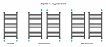 Водяной полотенцесушитель Сунержа Богема+ прямая 80x40 032-0220-8040 цвет Матовое золото