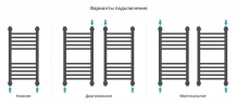 Водяной полотенцесушитель Сунержа Богема+ прямая 60x30 32-0220-6030 цвет Золотой шёлк