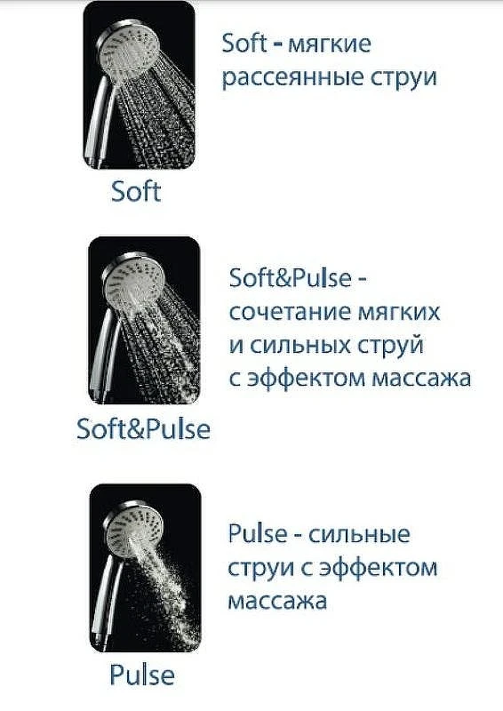 Ручной душ Olive's D123C Хром