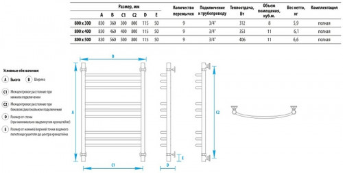 Водяной полотенцесушитель Energy Prestige 800x400 EWTR0PRES0804000000 Хром нержавеющая сталь