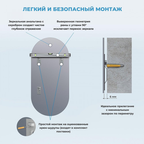 Зеркало Wellsee 7 Rays' Spectrum 50 172201830-172201840 цвет Черный матовый