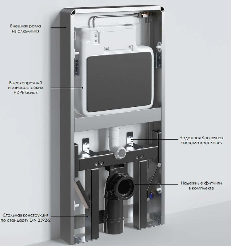 Инсталляция WasserKRAFT Naab 86TLT.040.PE.BL для унитаза Черная нержавеющая сталь, алюминий