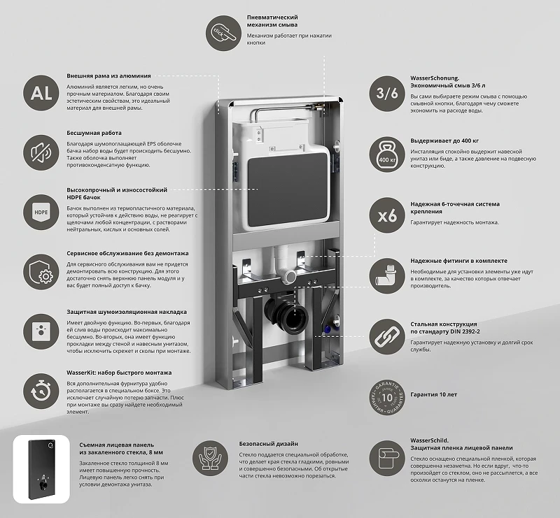 Инсталляция WasserKRAFT Naab 86TLT.040.PE.BL для унитаза Черная нержавеющая сталь, алюминий
