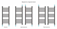 Водяной полотенцесушитель Сунержа Богема+ прямая 80x30 32-0220-8030 цвет Золотой шёлк