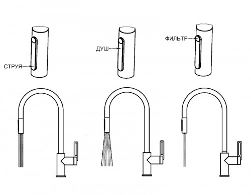 Смеситель для кухни Granula 8168 цвет Черный