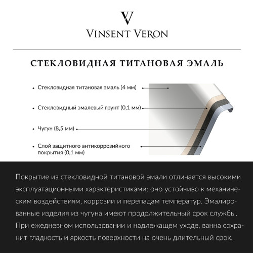 Чугунная ванна Vinsent Veron Italon 170x70 VIT1707045H/VH0012GM-AS цвет Белый с квадратными ручками оружейная сталь и антискользящим покрытием