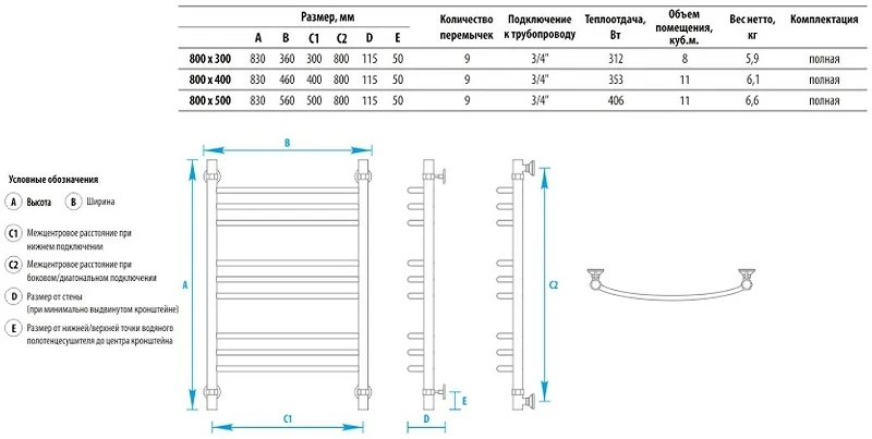 Водяной полотенцесушитель Energy Prestige 800x500 EWTR0PRES0805000000 Хром нержавеющая сталь